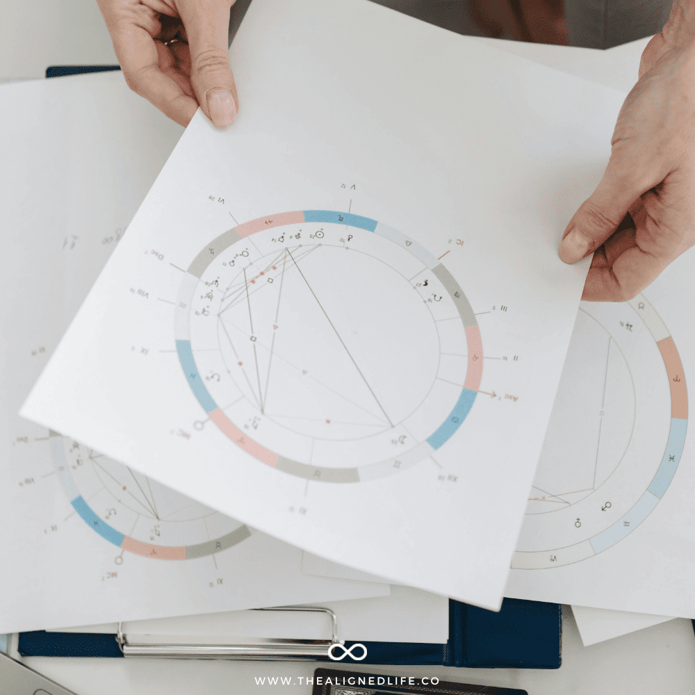 photo of a woman's hands holding an astrological chart | Understanding The 12 Houses in Astrology | The Aligned Life Spirituality & Manifestation Blog